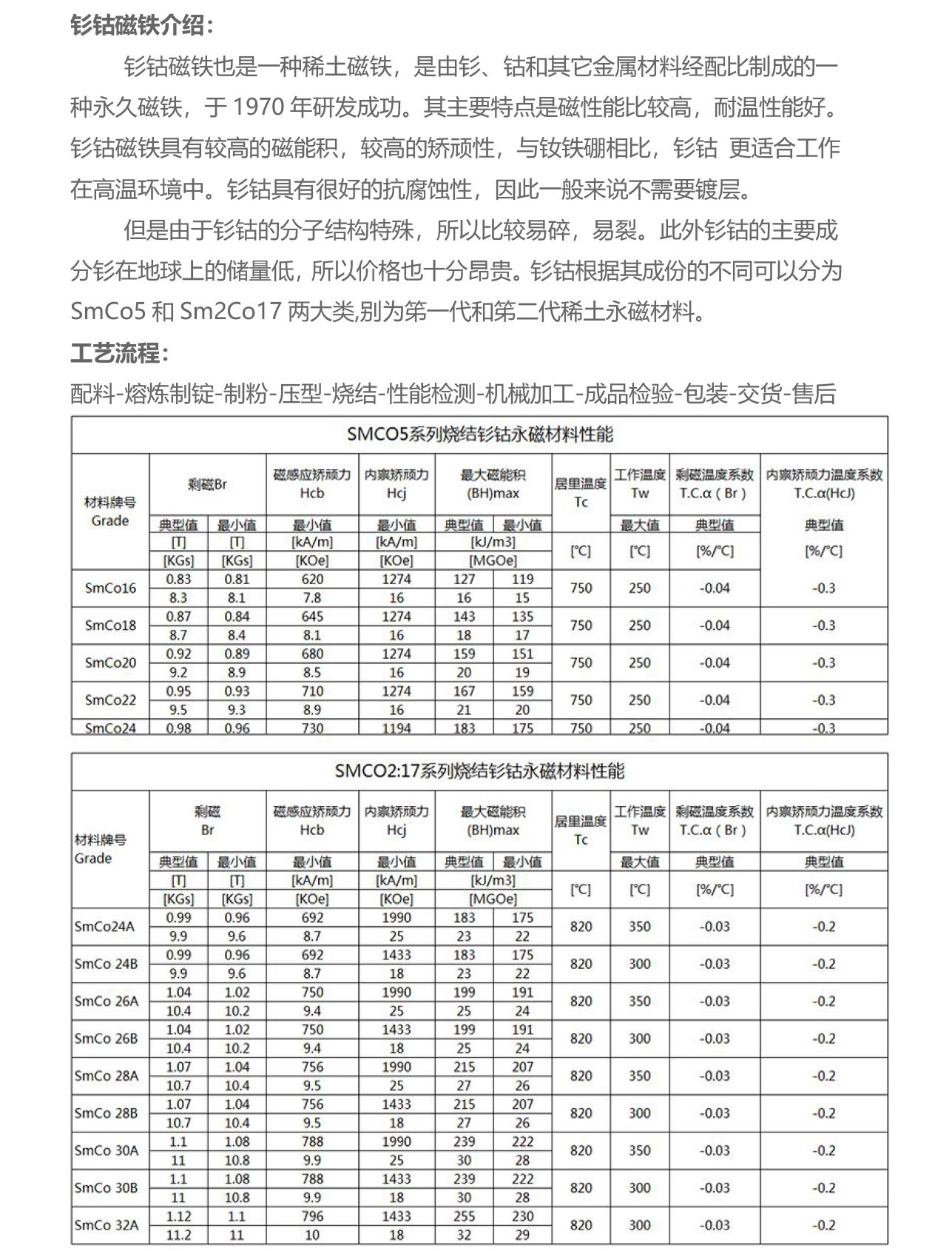 所有的图片配上这个详情页.jpg
